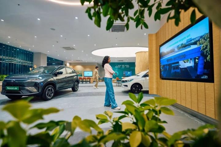 Premium Showrooms for Your Business Growth